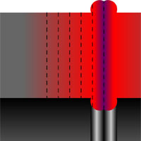 heat_distribution1.jpg